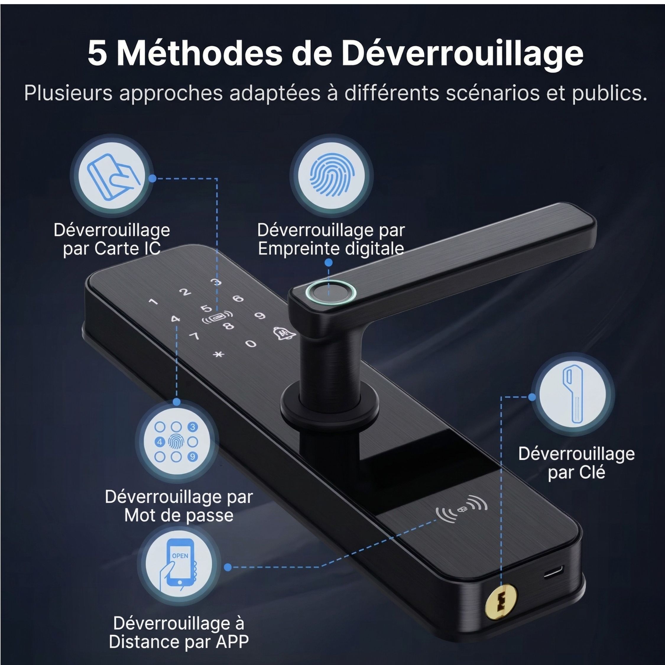 Serrure Intelligente - Vingo NoKey Lock 5en1 - image 2