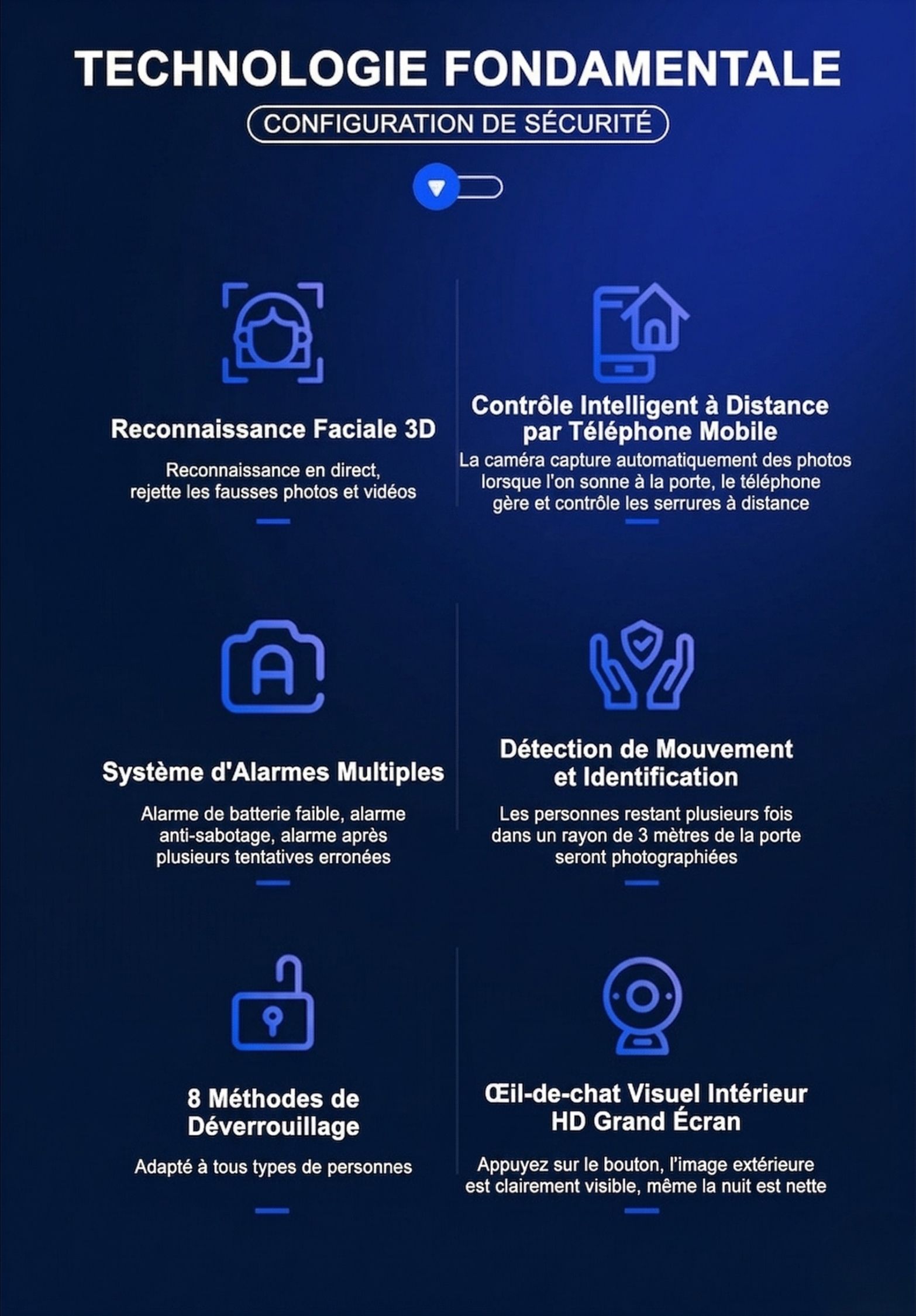 Serrure Intelligente Empreinte & Reconnaissance Faciale - Vingo LockDigt 3D - image 3