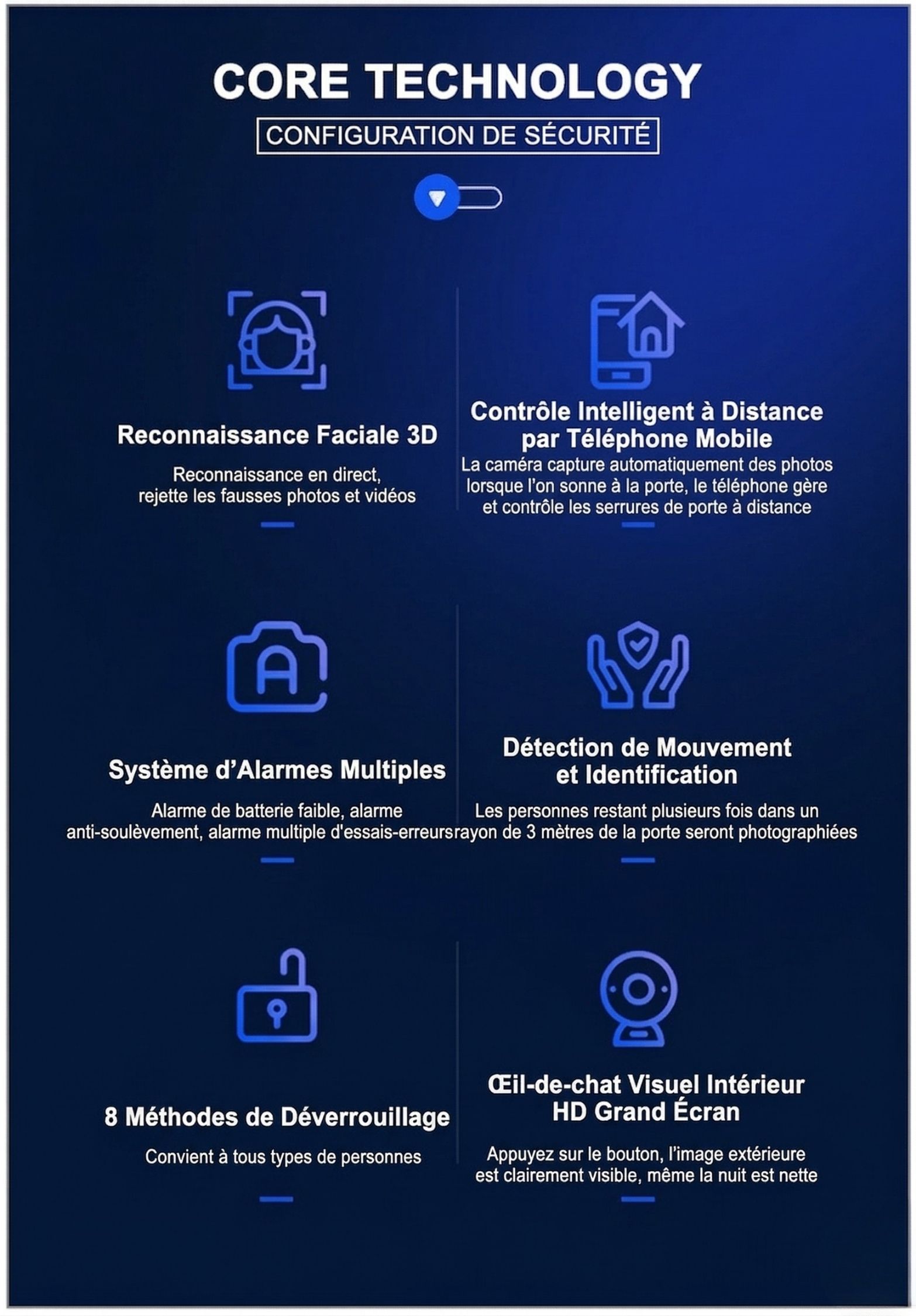Serrure Intelligente - Vingo UltraSecure Vision 8en1 - image 5